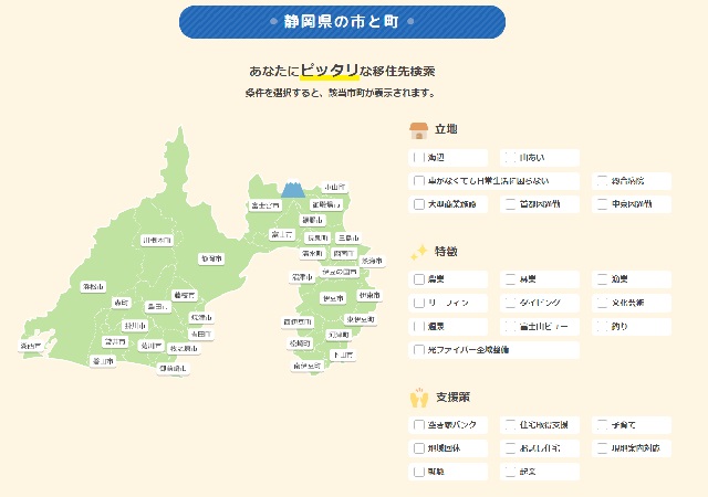 静岡移住サイト